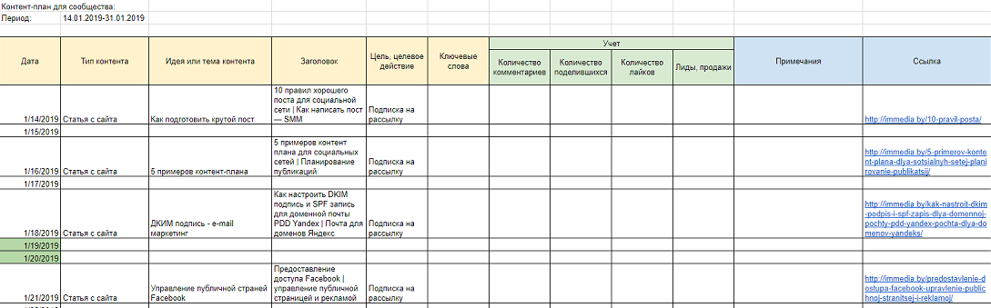 Контент план для сторис коуча