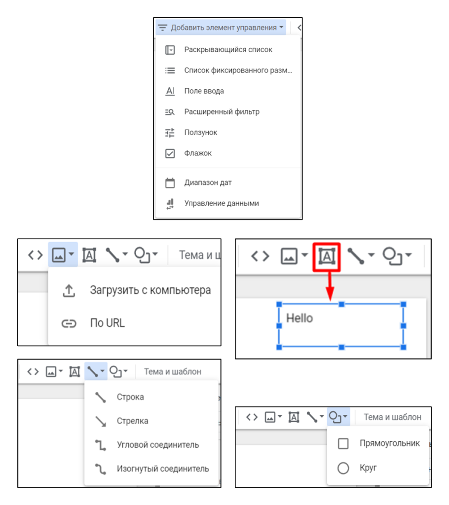 Руководство по работе с Google Data Studio. - immedia - Improve Media